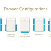 Divan Base Drawer Configurations
