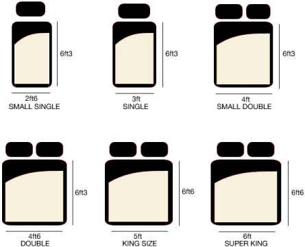 Divan Bed Size Guide